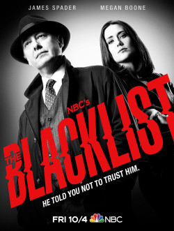 Danh Sách Đen (Phần 7) - The Blacklist (Season 7) (2019)