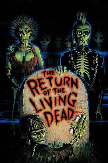  Xác Sống Trở Lại  - The Return of the Living Dead (1985)